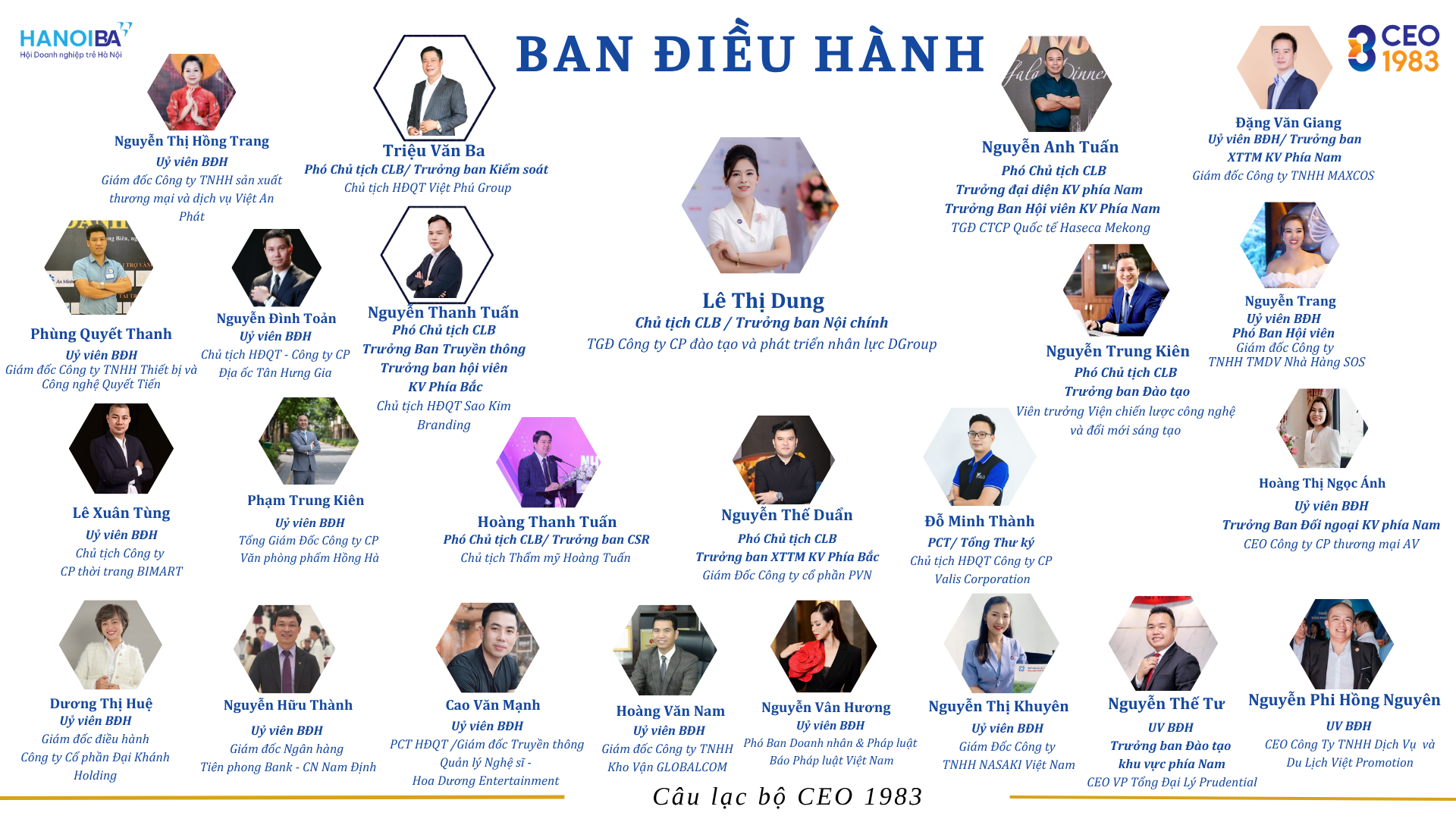 Bản sao của C83. PROFILE CLB (bản chuẩn) (2)_1