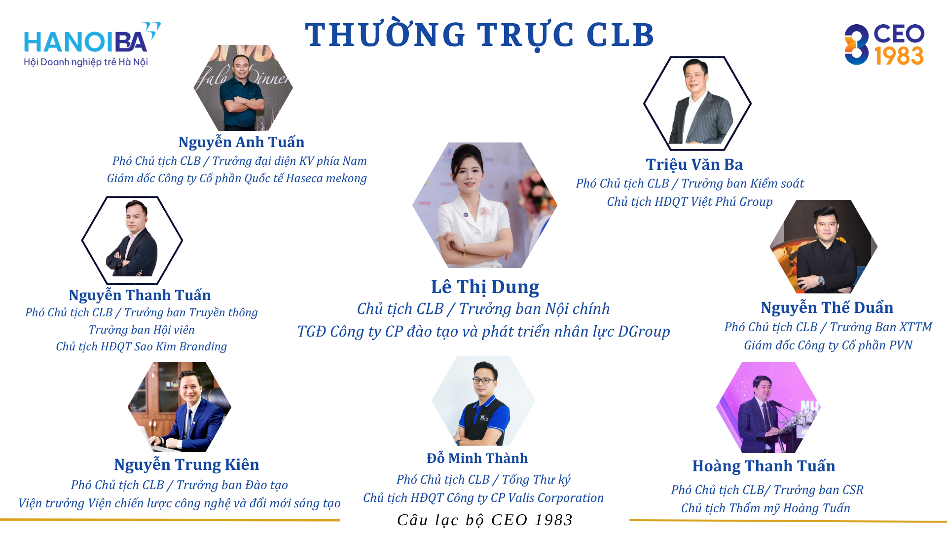 Bản sao của C83. PROFILE CLB (bản chuẩn) (4)