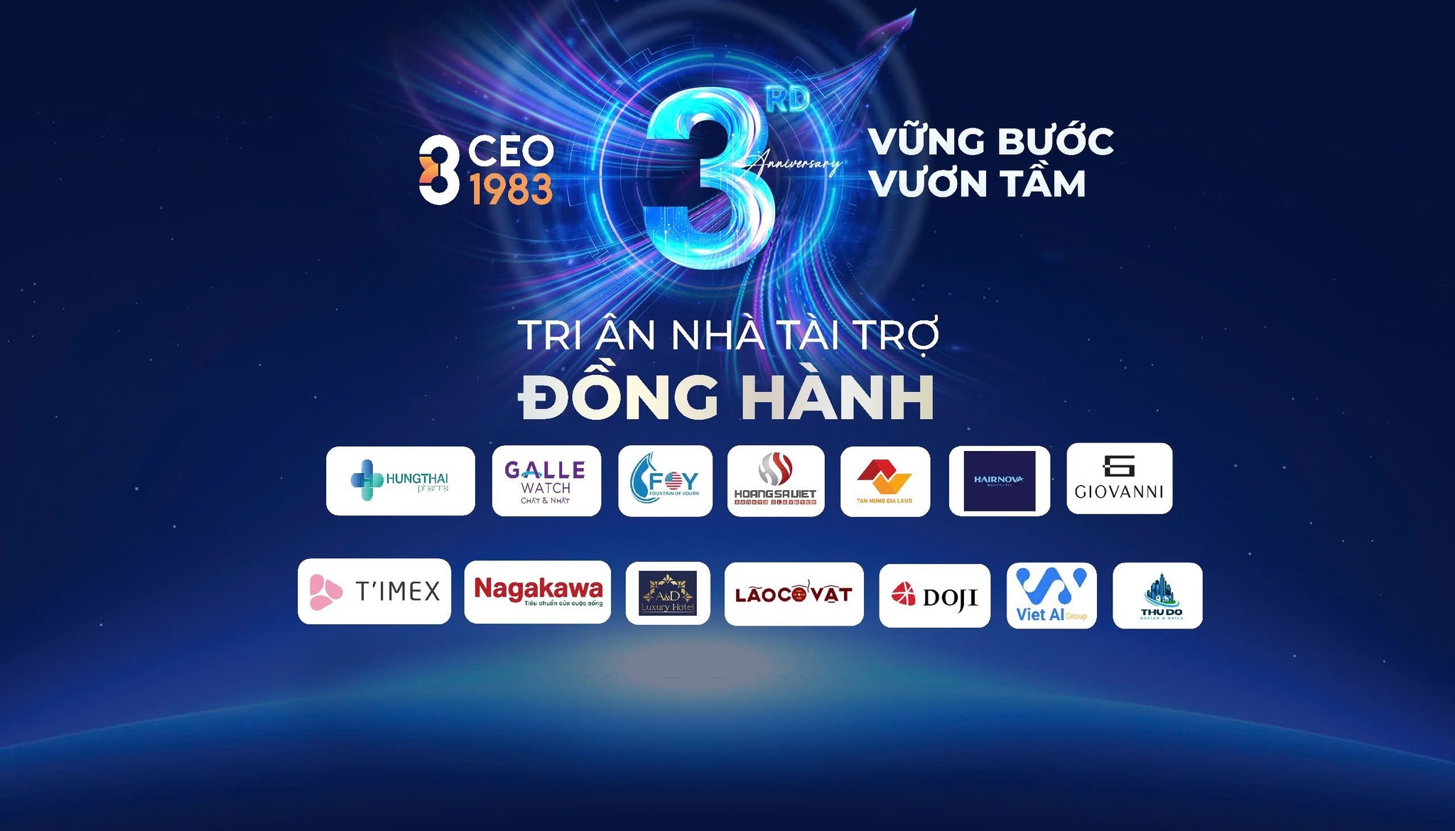 CẢM ƠN CÁC NHÀ TÀI TRỢ 4